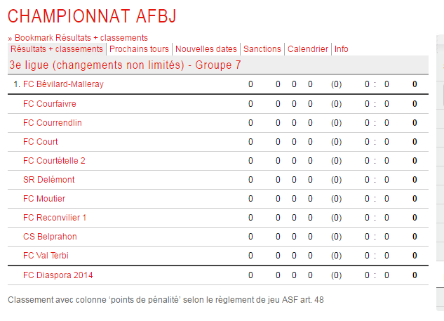 groupes_1ere